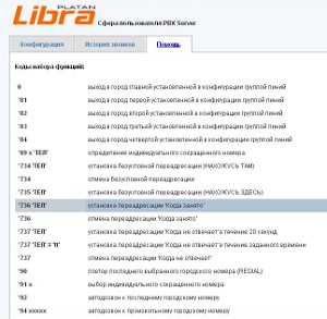 Сферa пользователя PBX Server Libra